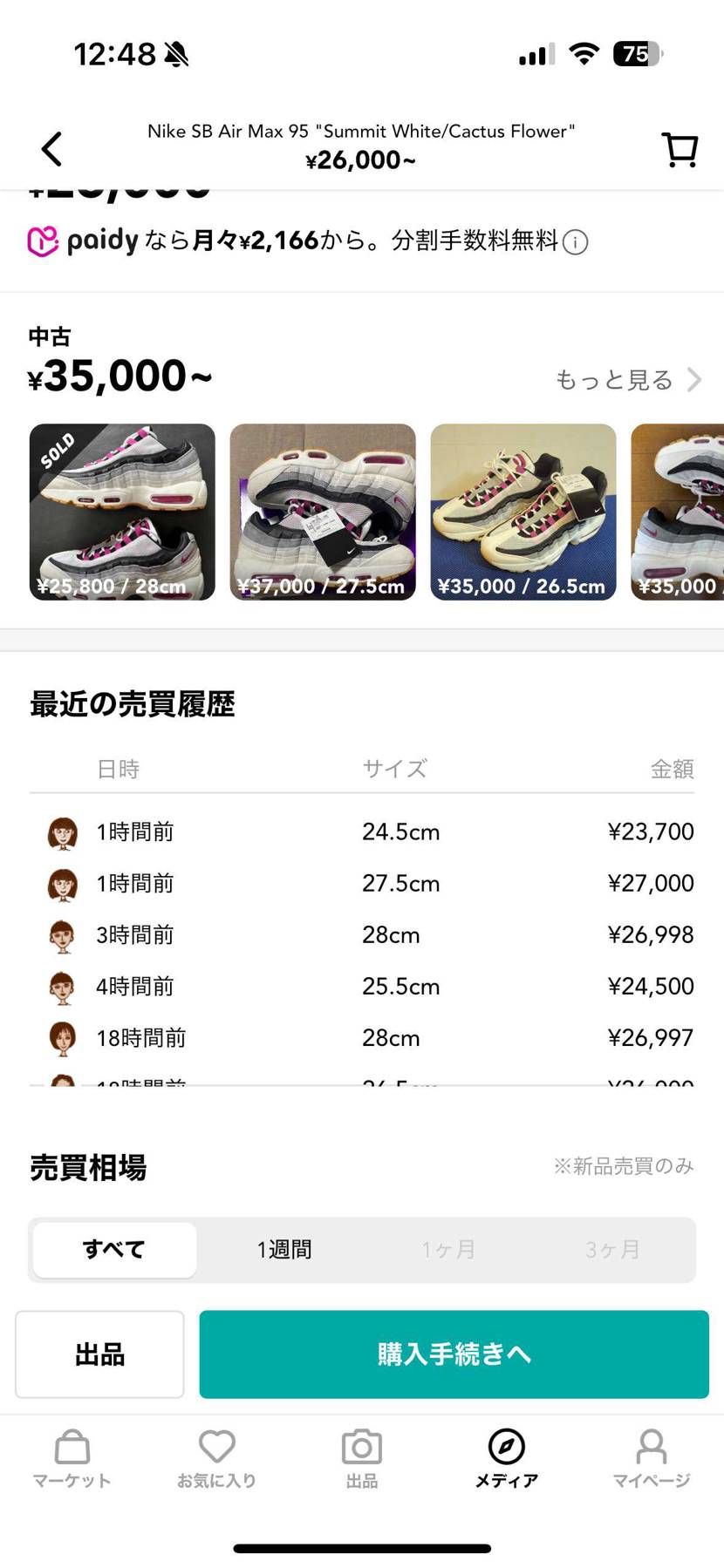 明日発売だから今のプレ値どんなもんかなって見たらこんなに下がってるんですね。

