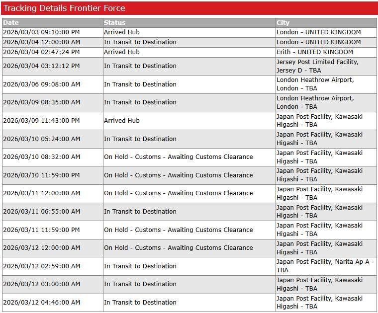 Footpatrol当選分をさっき受け取りました。
しっか