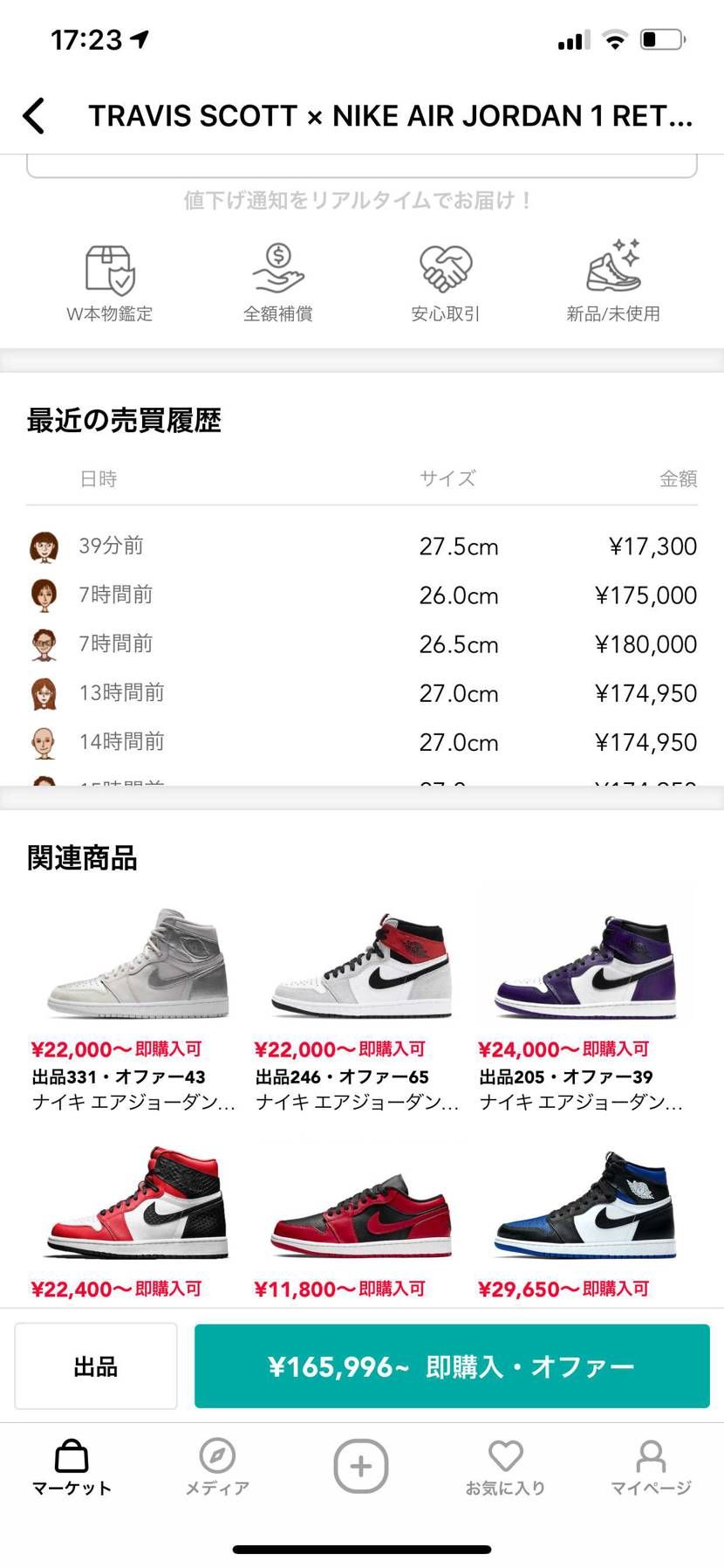 激安やーーん！