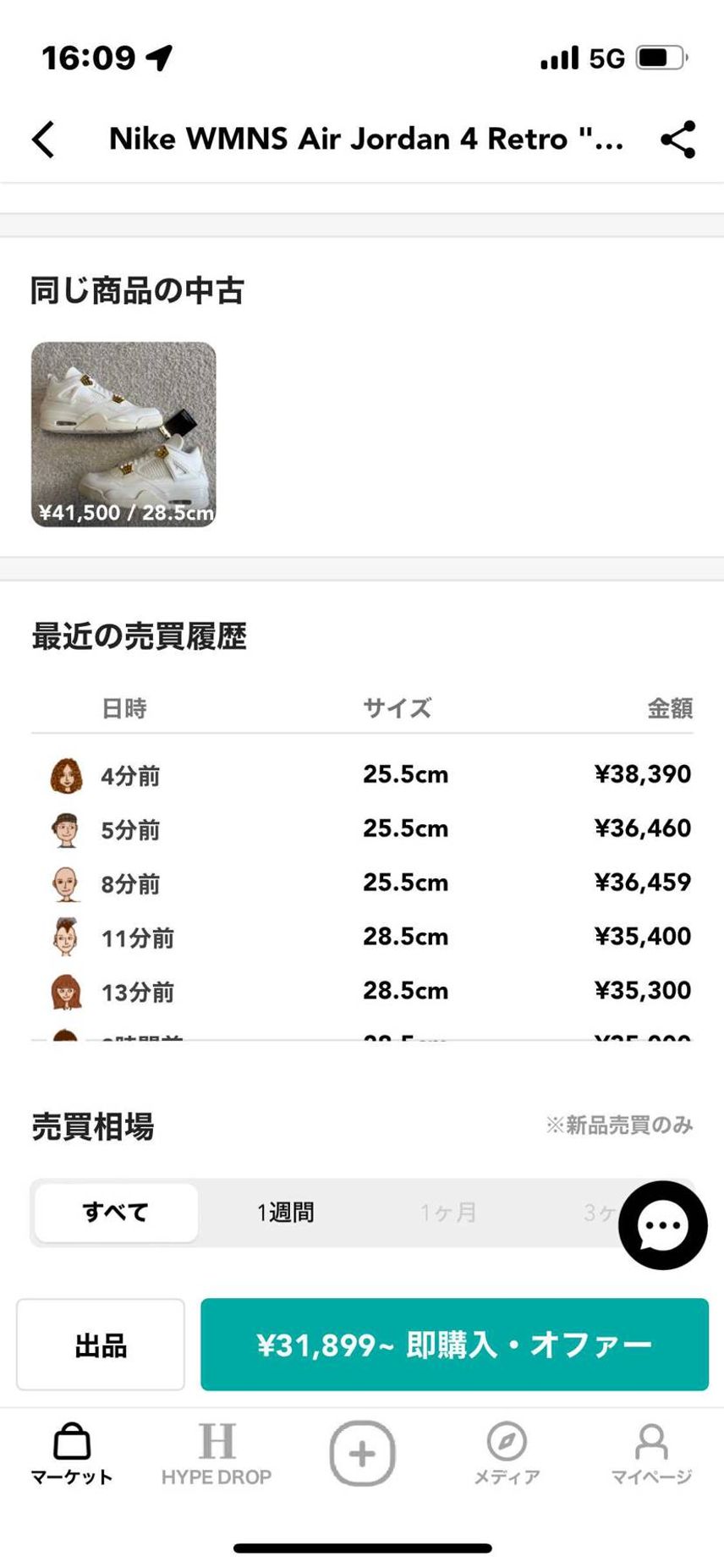 買い入ってきましたね