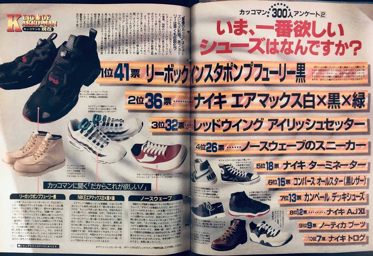 boon全号が国会図書館にあるとのことで、96年の分を読破してきましたが、興奮の