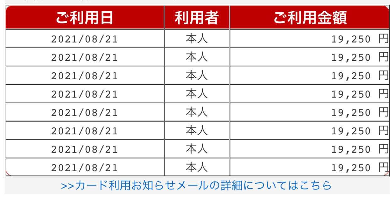 ぎゃあああああああ！！
1足は買えたようだけど