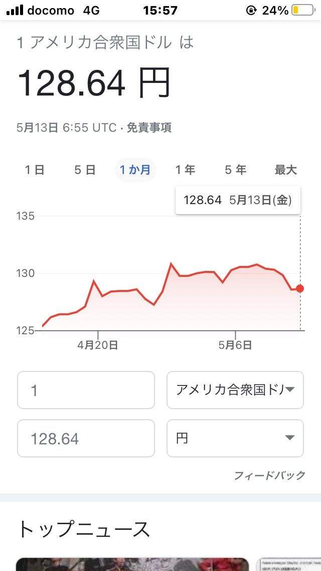 円安ェ…