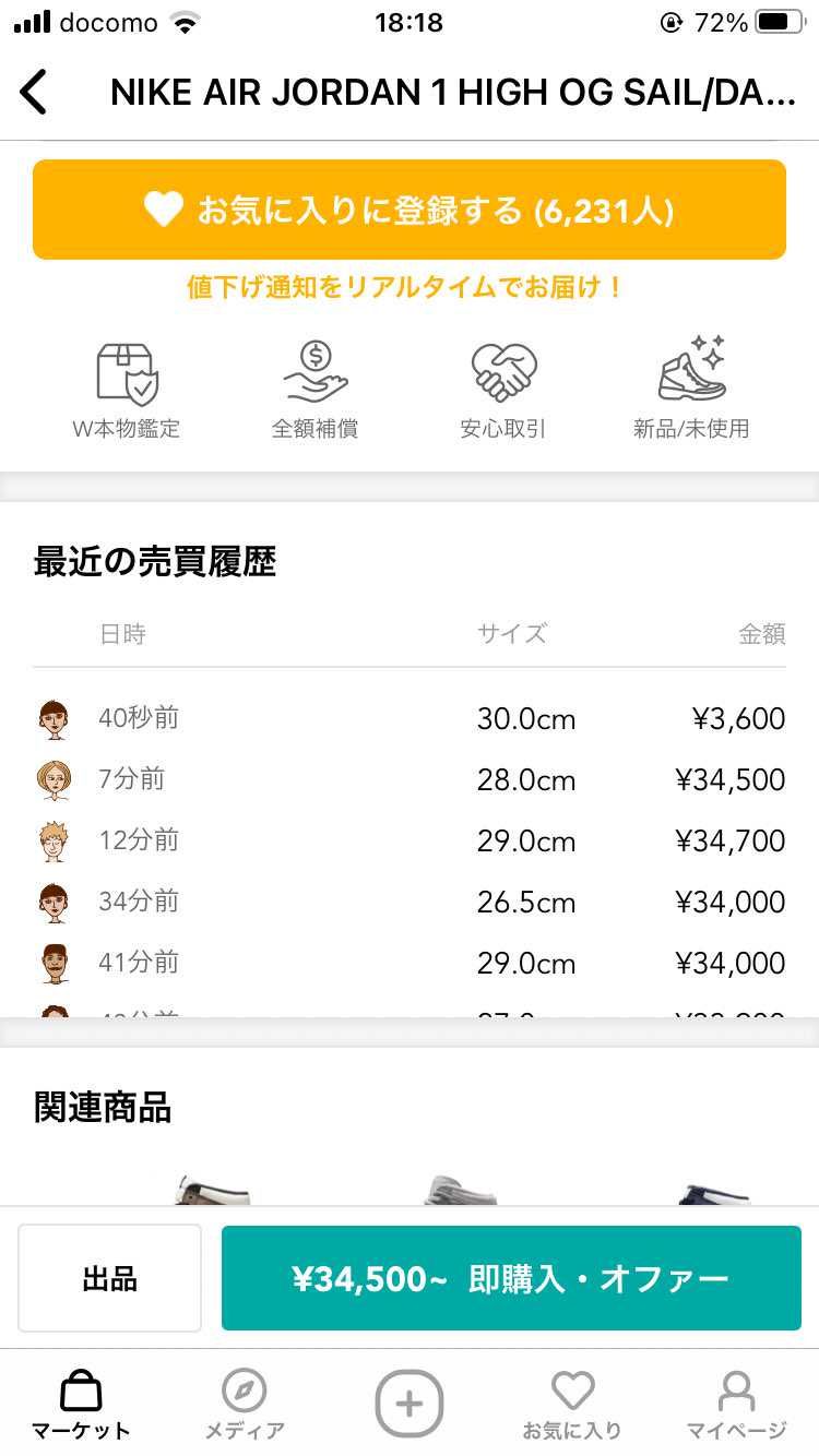3600円？？
ん？
どゆこと。笑笑