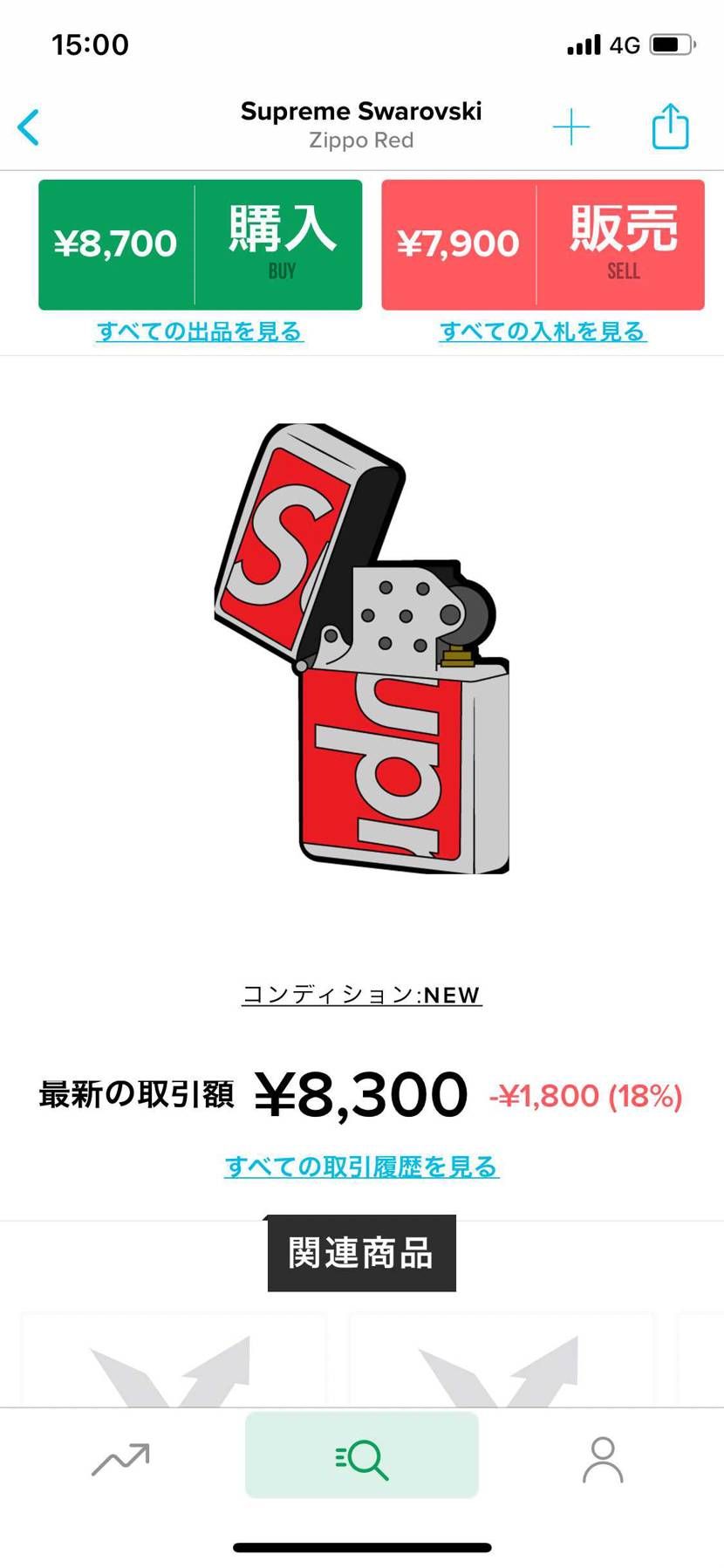 スニーカーじゃないけどこれ安くないか？
どうなのかな?