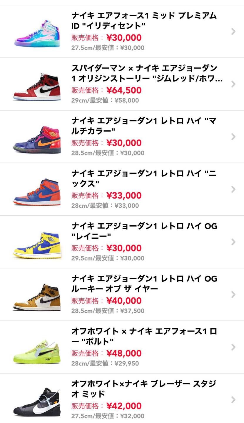 出品いたしました。よろしくお願いします。