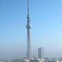 げっつー
