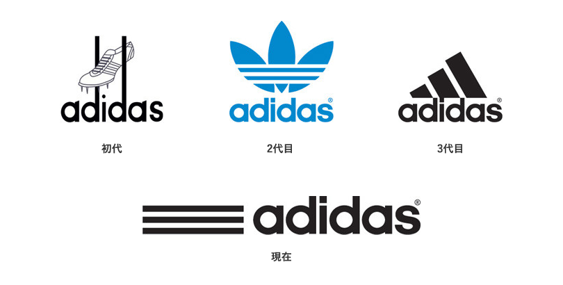 アディダスの2018年売れてるスニーカーシリーズ紹介〜誕生秘話まで！アディダス(adidas)を徹底解剖！ 3枚目