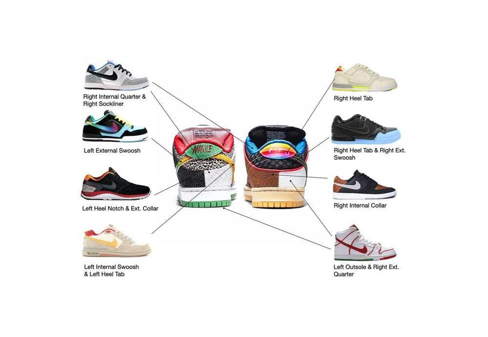 【スニダンで購入可】5/24発売NIKE SB DUNK LOW "WHAT THE P-ROD" 定価/販売店舗まとめ 4枚目