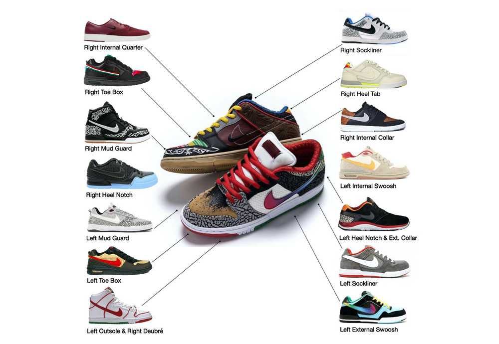 【スニダンで購入可】5/24発売NIKE SB DUNK LOW "WHAT THE P-ROD" 定価/販売店舗まとめ 3枚目