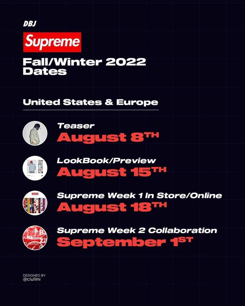 【リーク】Supreme 2022 FW collection Dates 抽選/定価/販売店舗まとめ 4枚目