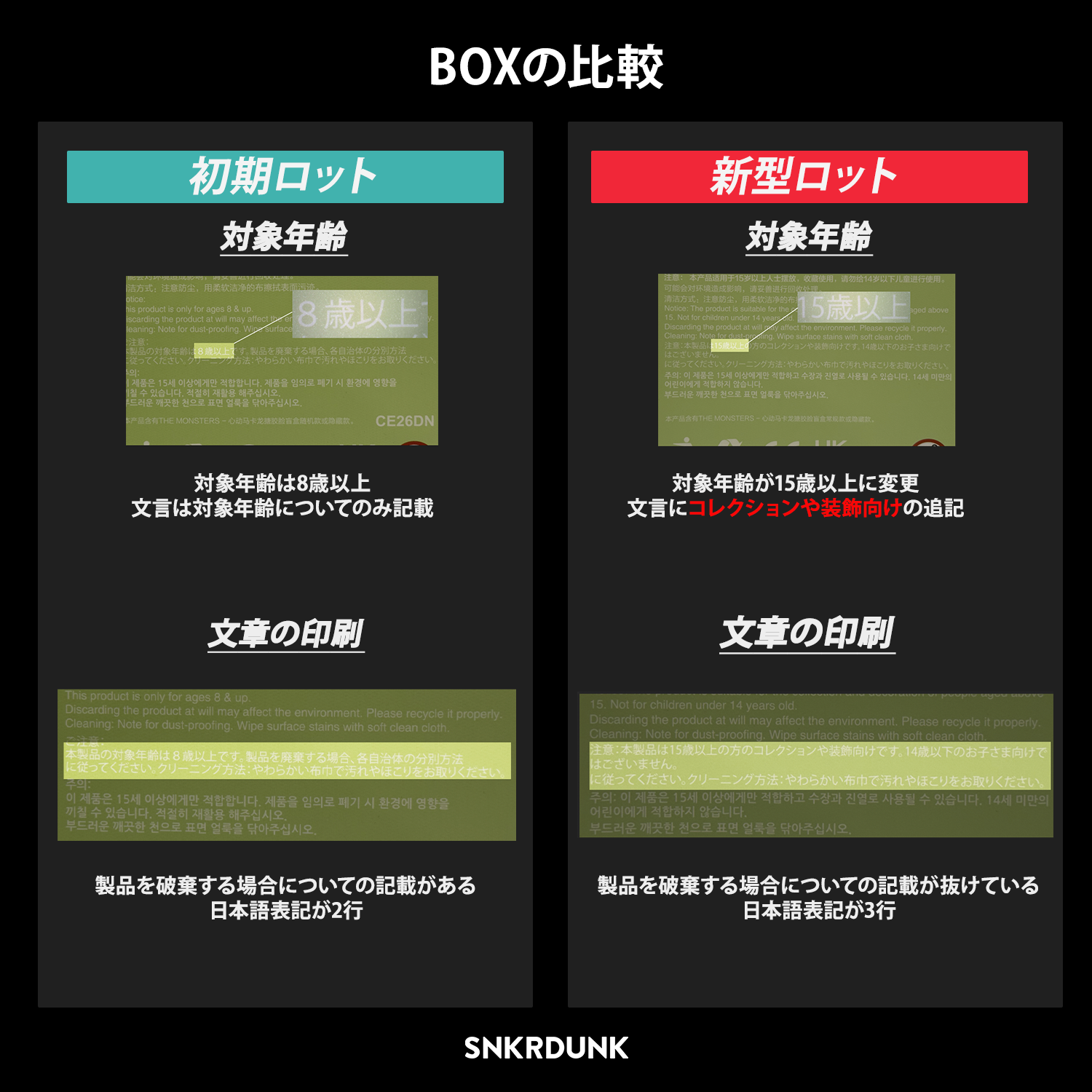 BOX比較画像