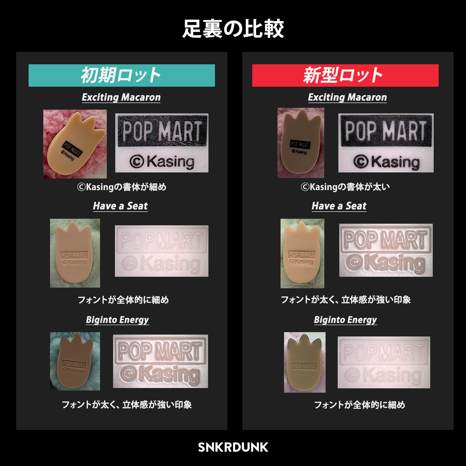 足裏比較画像