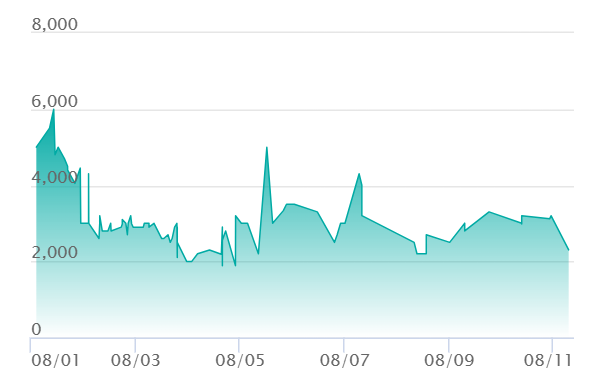 メガアブソルex SAR メガアブソルex (SAR)[M1L]の価格・値段と買取相場 - ポケカジラ