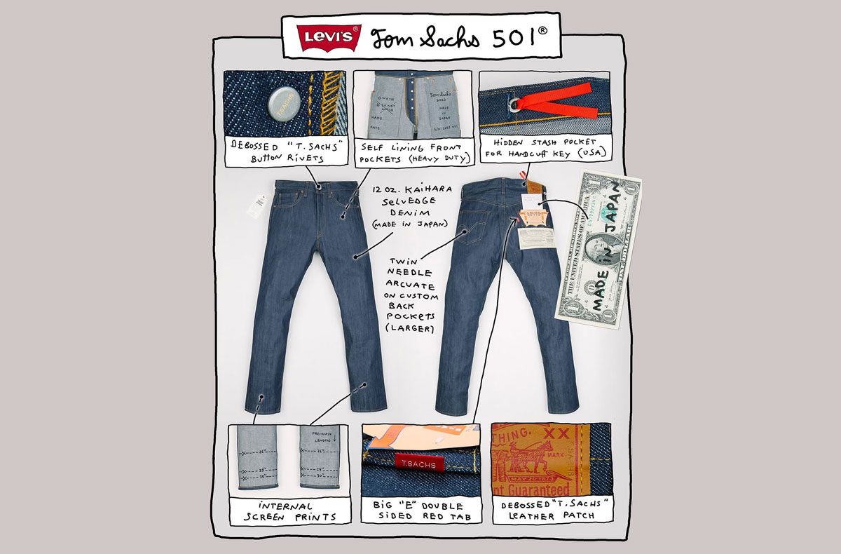 現代芸術家トム・サックス氏とLevi's®がコラボ！特別仕様の501が