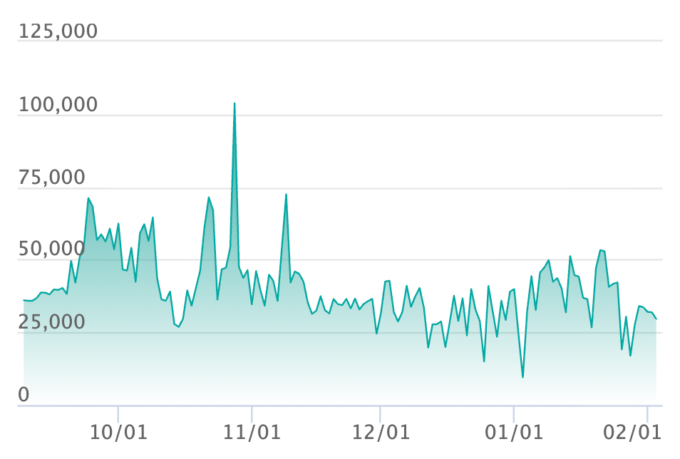 ポケカ】ヒロシマのピカチュウ プロモの買取・相場価格と値段推移