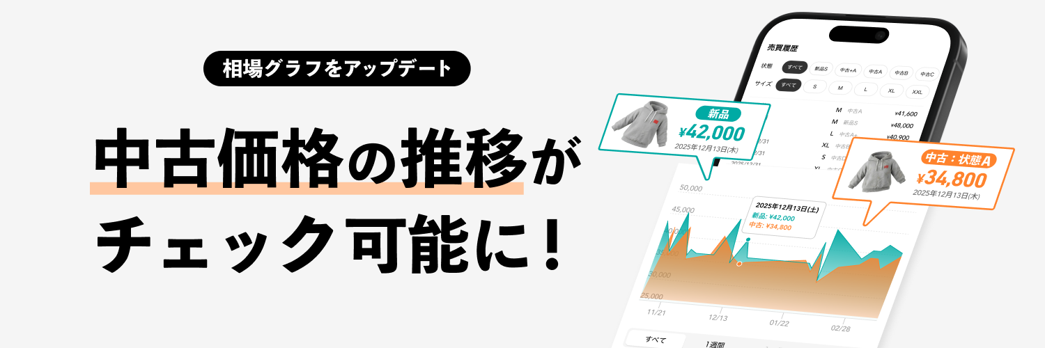 中古の売買履歴