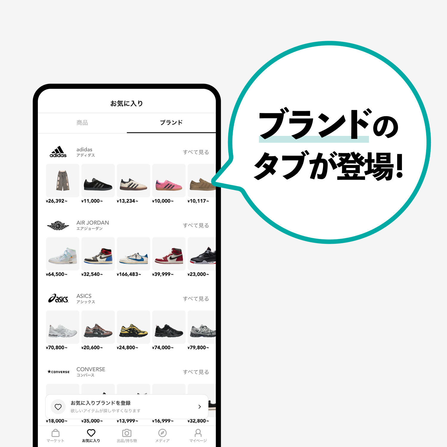 お気に入りタブの「ブランド」タブ