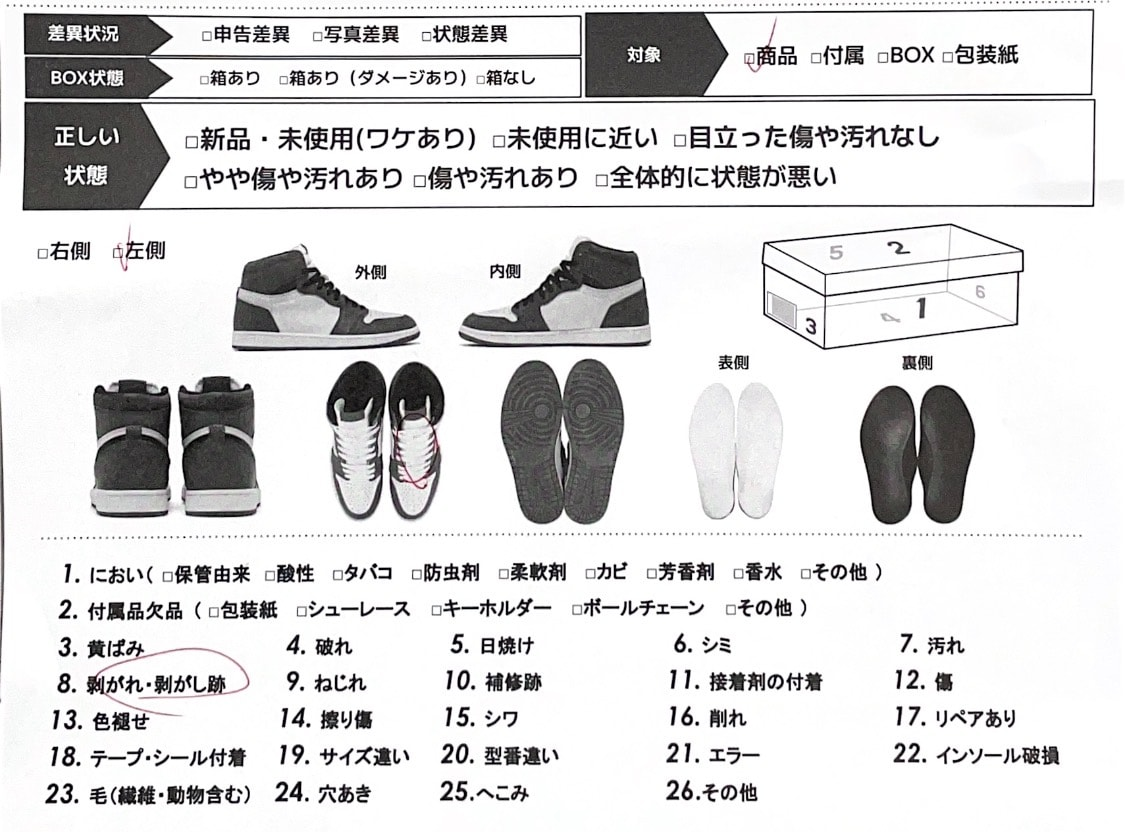 Nike Air Jordan 1 Retro High OG "Court Purple/White/Black" (2020)