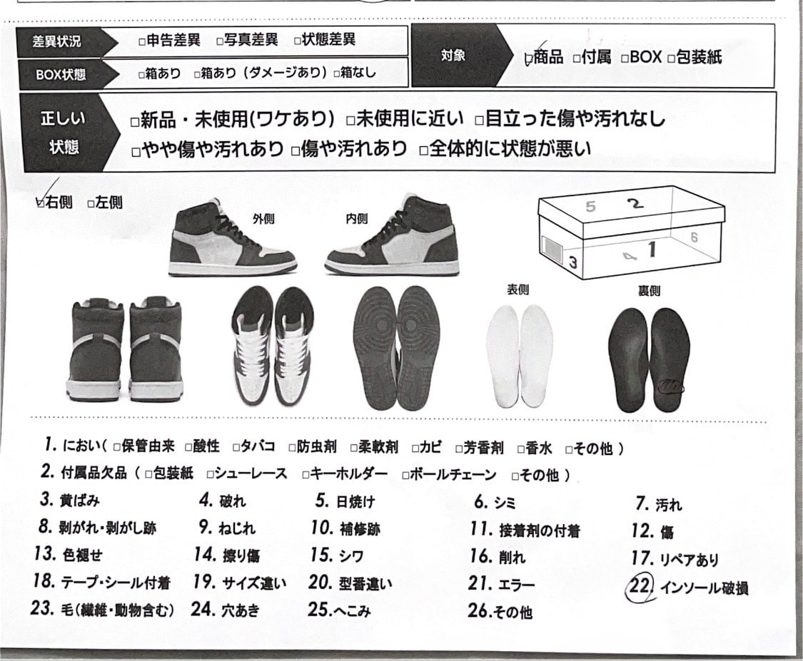 Travis Scott × fragment design × Nike Air Jordan 1 Retro High OG SP "Military Blue"