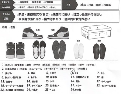 Nike Air Jordan 1 Retro High "Jeter Re2pect"