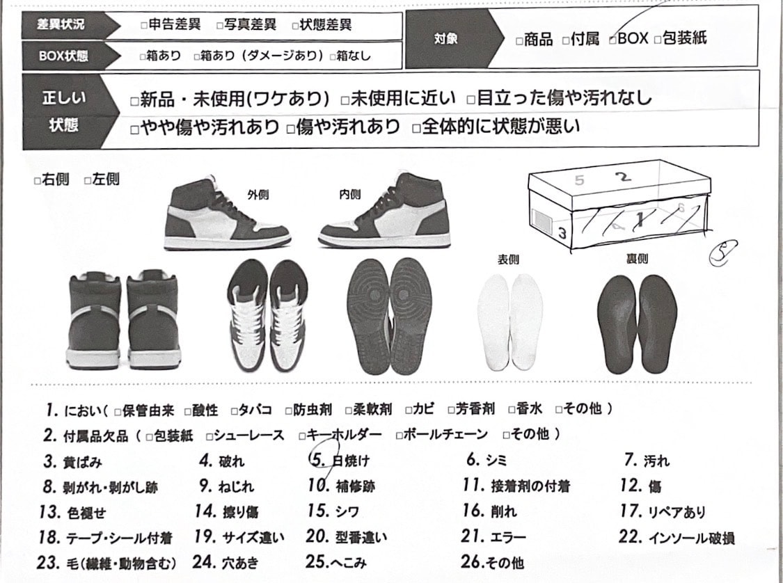 Travis Scott × Nike Women's Air Jordan 1 Low OG "Medium Olive"